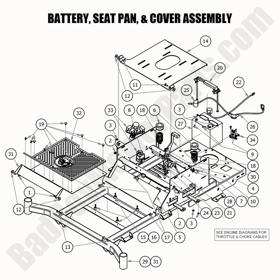 2422 - Bad Boy Mower Parts Lookup > 2020 > ZT Avenger > Battery, Seat Pan & Covers